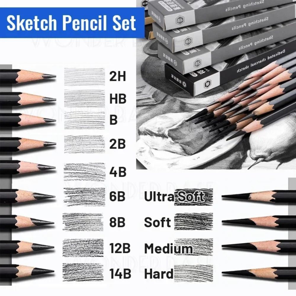 Set Professionale di Matite pe - Sketching Charcoal Set recensione e prezzo