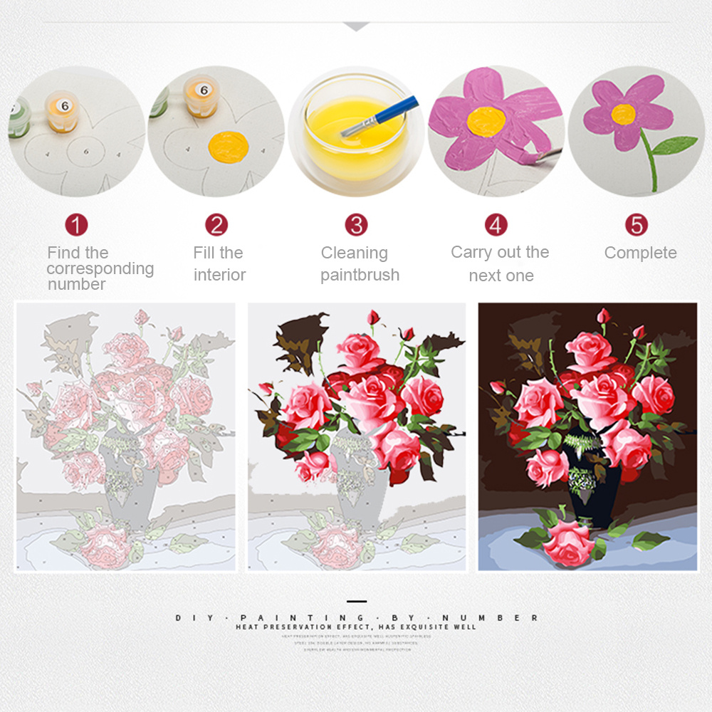EverShine Pittura a Numeri Pae - Art Craft Tree recensione e prezzo